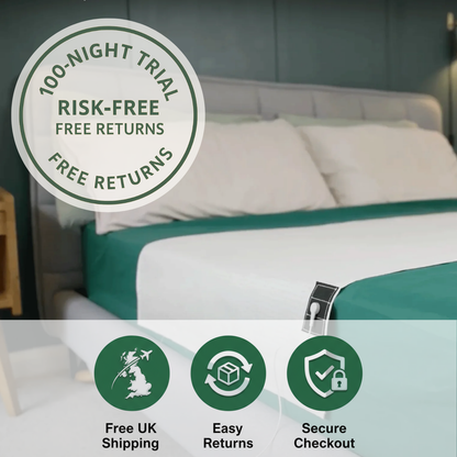 GroundRestore™ Sleep Sheet