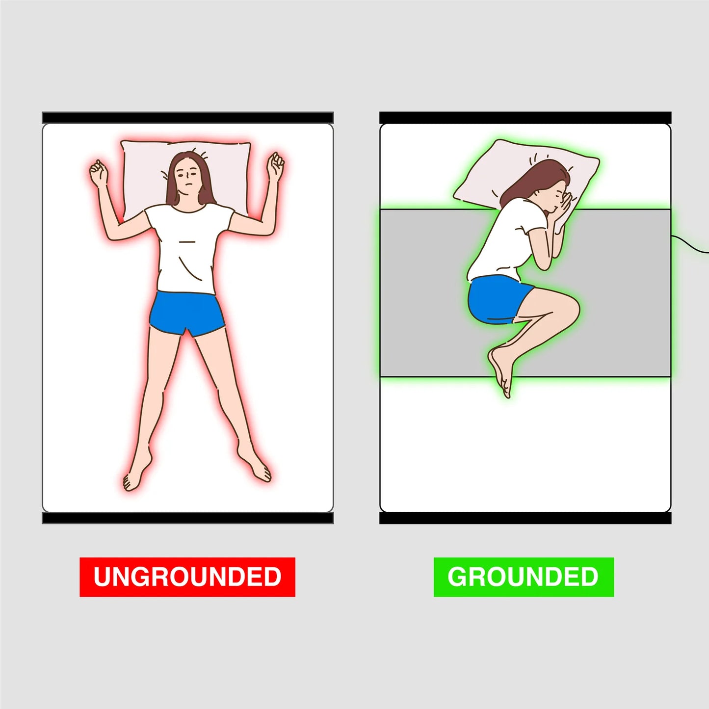 GroundRestore™ Sleep Sheet